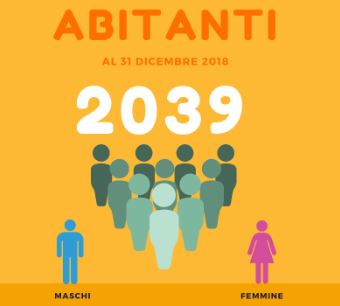 I solzesi nel 2018: i dati dell'ufficio anagrafe