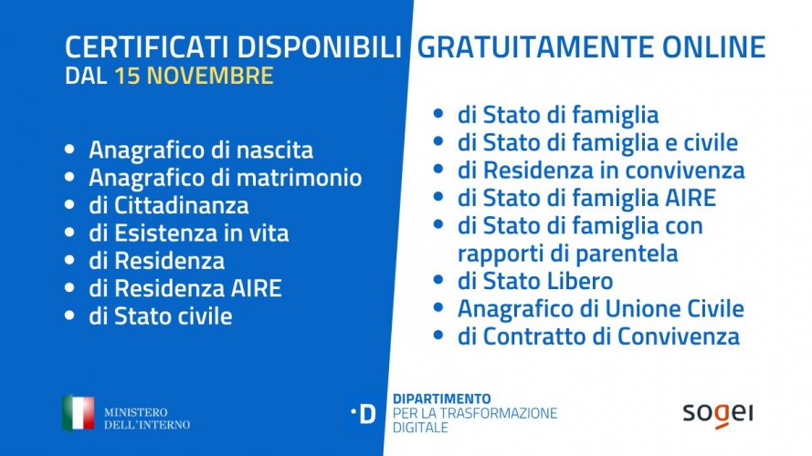 Certificati anagrafici online per i cittadini